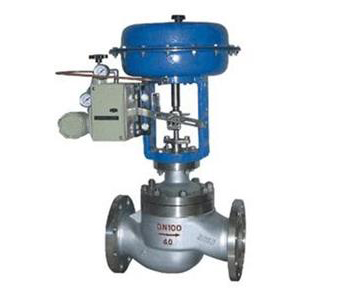 Pneumatic control valve